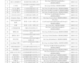 用AI技术打破信息不对称！ 新浪财经App喜娜AI助手通过大模型登记