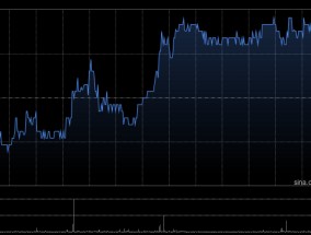 雾芯科技第四季度营收8.1亿元 经调净利润2.5亿元