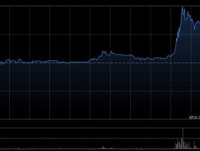 亿华通拟发行股份收购旭阳氢能100%股权并募集配套资金