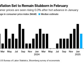 CPI会否助长滞胀担忧？华尔街恐陷入“双输”局面