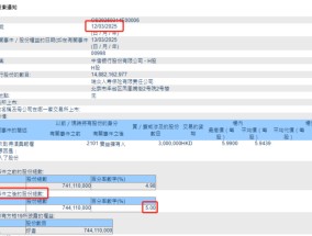 险资不歇脚！中信银行被举牌