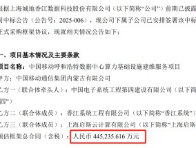 签了！127亿元市值A股公司，联合拿下44.52亿元算力大订单