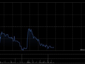 英诺赛科获纳入沪港通和深港通的合资格股份