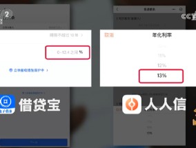 央视315第五弹：借贷宝、人人信电子签黑洞，借3万到账1.4万