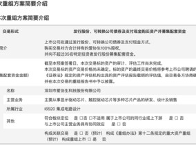 新相微拟收购爱协生100%股权，并募集配套资金