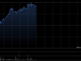 和誉-B午前涨超6% 机构指公司年内开始有望迎来密集收获