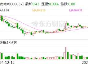 深南电A：截至目前，公司无应披露而未披露的相关事项