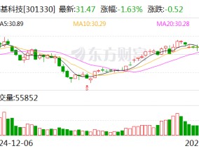 熵基科技：火星慧知平台整合七大核心能力