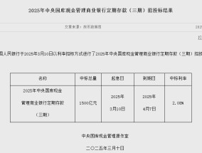 财政部 央行：以利率招标方式进行了2025年中央国库现金管理商业银行定期存款（三期）招投标