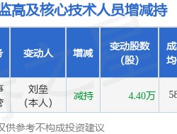 锐明技术：3月12日高管刘垒减持股份合计4.4万股