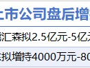 3月11日增减持汇总：陕西能源等2股增持 永辉超市等11股减持（表）