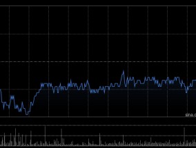 中煤能源前2个月商品煤产量2172万吨 同比减少0.8%