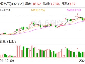 中恒电气：公司和华为开展过数据中心电源产品相关合作