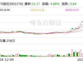 万马股份：汇川技术是公司装备线缆板块长期稳定的重要客户