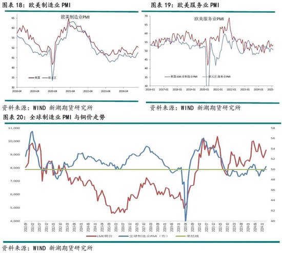 铜策略：炼厂减产助推新一轮涨势，2024剧本重现？