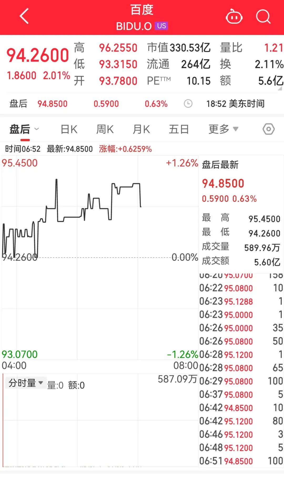 最新！热门赛道爆出大消息，机构资金已潜伏