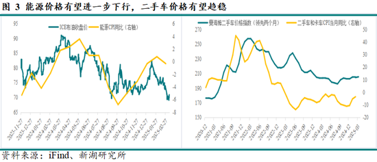 黄金：滞胀担忧暂缓，助推金价走强