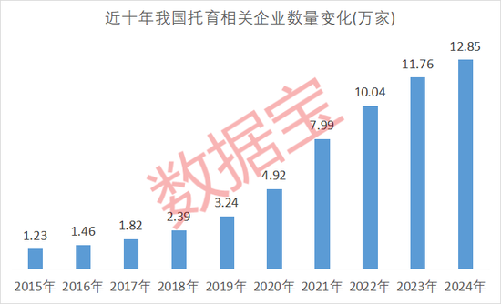 彻底引爆！这个赛道火了，全线上攻！