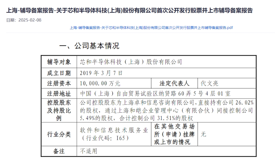 华大九天收购EDA同行，芯和半导体刚入辅导期就被“吃”了？