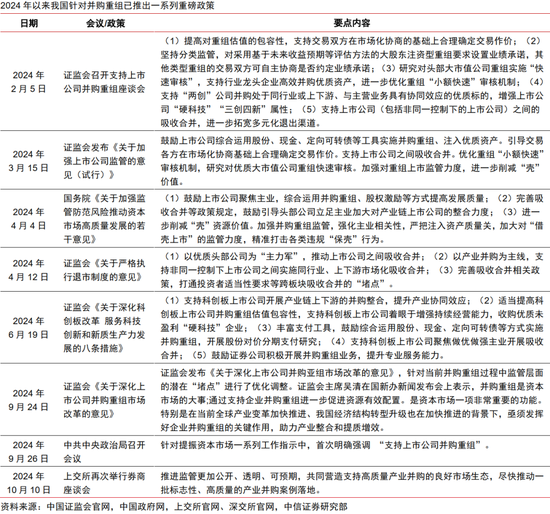 中信证券：中国资产新叙事 科技制造大重估