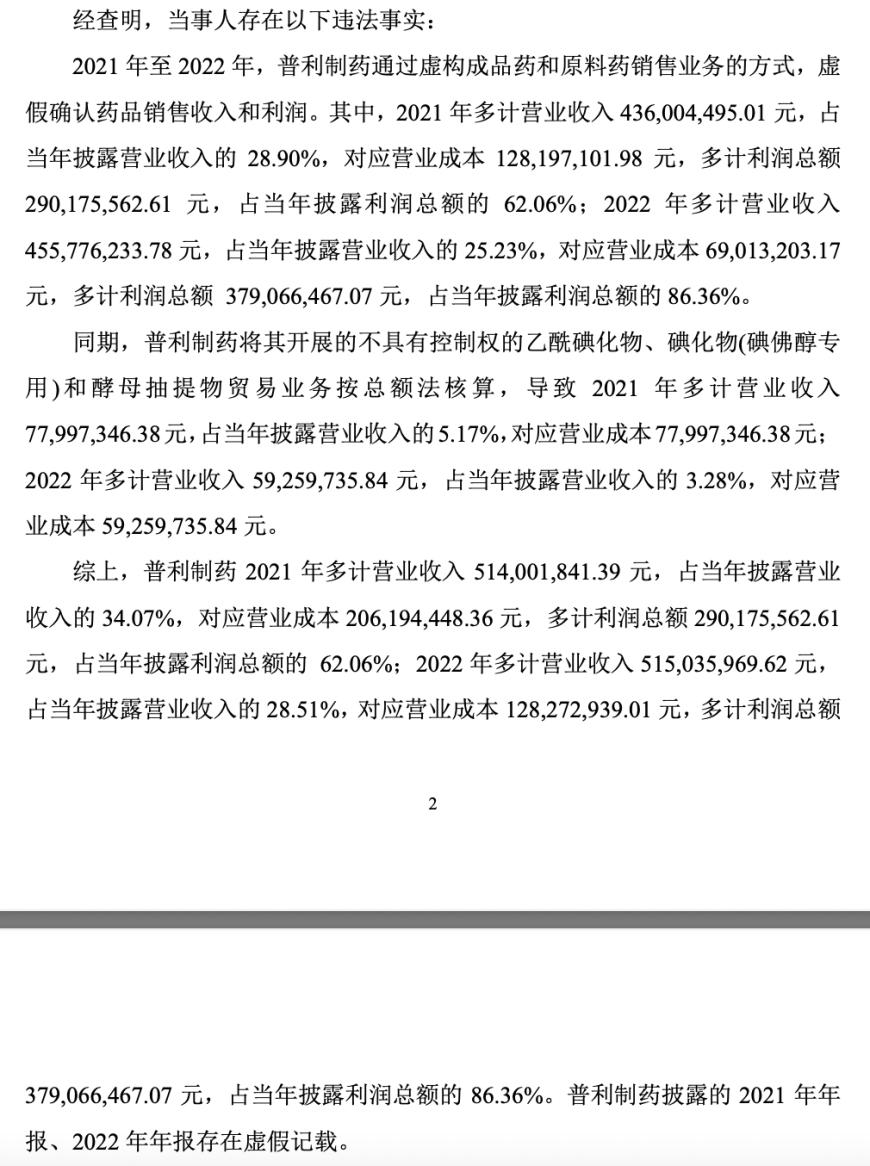 普利制药退市倒计时：2年虚增收入超10亿元，实控人曾蝉联海南首富