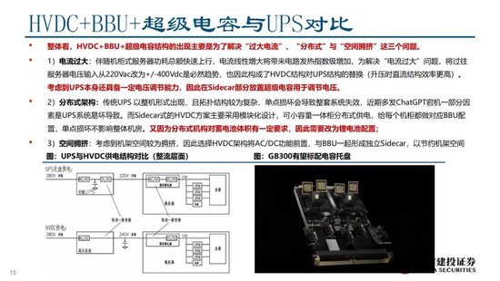 中信建投证券：AIDC产业链投资机遇