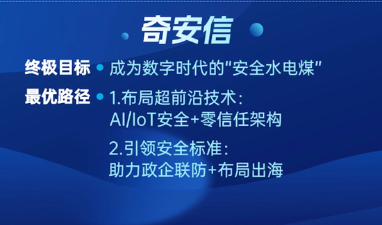 看方向、押创新、投研发，民营企业以创新塑未来！