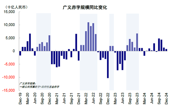 中金：中国资产重估到哪一步了？