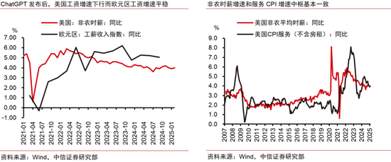 中信证券：AI革命如何影响中国经济？