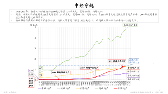 朱云来在中国发展高层论坛2025年年会演讲全文：改革创新或可激发世纪增长