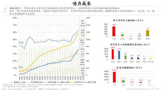 朱云来在中国发展高层论坛2025年年会演讲全文：改革创新或可激发世纪增长